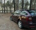 Красный Шкода Октавия, объемом двигателя 1.9 л и пробегом 312 тыс. км за 2899 $, фото 10 на Automoto.ua