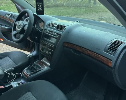 Красный Шкода Октавия, объемом двигателя 1.9 л и пробегом 312 тыс. км за 2899 $, фото 5 на Automoto.ua
