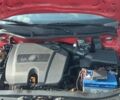 Красный Шкода Октавия, объемом двигателя 1.6 л и пробегом 210 тыс. км за 5000 $, фото 7 на Automoto.ua