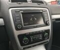 Красный Шкода Октавия, объемом двигателя 2 л и пробегом 266 тыс. км за 7999 $, фото 53 на Automoto.ua