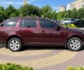 Шкода Октавія 2011 у Львові на Automoto.ua Червоний Шкода Октавія, об'ємом двигуна 1.6 л та пробігом 249 тис. км за 6999 $, фото 7 на Automoto.ua