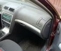 Красный Шкода Октавия, объемом двигателя 1.6 л и пробегом 243 тыс. км за 8600 $, фото 18 на Automoto.ua