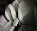 Красный Шкода Октавия, объемом двигателя 2 л и пробегом 190 тыс. км за 9500 $, фото 10 на Automoto.ua