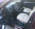 Красный Шкода Октавия, объемом двигателя 1.6 л и пробегом 243 тыс. км за 8200 $, фото 8 на Automoto.ua