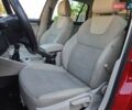 Красный Шкода Октавия, объемом двигателя 2 л и пробегом 277 тыс. км за 11800 $, фото 19 на Automoto.ua