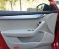 Красный Шкода Октавия, объемом двигателя 2 л и пробегом 277 тыс. км за 11800 $, фото 40 на Automoto.ua