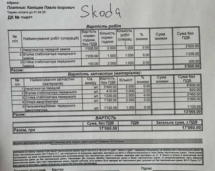 Красный Шкода Октавия, объемом двигателя 1.6 л и пробегом 247 тыс. км за 12500 $, фото 61 на Automoto.ua