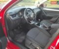 Красный Шкода Октавия, объемом двигателя 1.97 л и пробегом 218 тыс. км за 11850 $, фото 11 на Automoto.ua