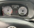 Красный Шкода Октавия, объемом двигателя 0 л и пробегом 250 тыс. км за 4300 $, фото 12 на Automoto.ua