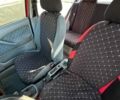 Червоний Шкода Октавія, об'ємом двигуна 1.9 л та пробігом 309 тис. км за 2999 $, фото 23 на Automoto.ua