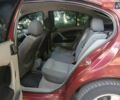 Красный Шкода Октавия, объемом двигателя 2 л и пробегом 287 тыс. км за 5000 $, фото 19 на Automoto.ua