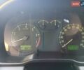Красный Шкода Октавия, объемом двигателя 2 л и пробегом 287 тыс. км за 5000 $, фото 22 на Automoto.ua