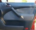 Шкода Октавия 2006 в Полтаве на Automoto.ua Красный Шкода Октавия, объемом двигателя 1.6 л и пробегом 191 тыс. км за 6200 $, фото 23 на Automoto.ua