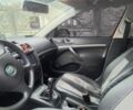 Красный Шкода Октавия, объемом двигателя 1.6 л и пробегом 192 тыс. км за 5900 $, фото 10 на Automoto.ua