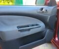 Шкода Октавия 2006 в Полтаве на Automoto.ua Красный Шкода Октавия, объемом двигателя 1.6 л и пробегом 191 тыс. км за 6200 $, фото 21 на Automoto.ua