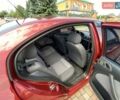 Червоний Шкода Октавія, об'ємом двигуна 1.6 л та пробігом 270 тис. км за 6200 $, фото 12 на Automoto.ua