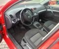 Красный Шкода Октавия, объемом двигателя 1.6 л и пробегом 190 тыс. км за 5199 $, фото 1 на Automoto.ua