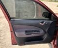 Красный Шкода Октавия, объемом двигателя 1.6 л и пробегом 3 тыс. км за 4150 $, фото 7 на Automoto.ua