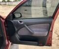 Красный Шкода Октавия, объемом двигателя 1.6 л и пробегом 3 тыс. км за 4150 $, фото 21 на Automoto.ua