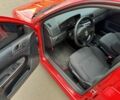 Красный Шкода Октавия, объемом двигателя 1.8 л и пробегом 215 тыс. км за 7300 $, фото 1 на Automoto.ua