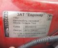 Красный Шкода Октавия, объемом двигателя 1.6 л и пробегом 221 тыс. км за 6450 $, фото 9 на Automoto.ua