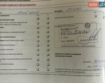 Шкода Октавия 2010 в Киеве на Automoto.ua Красный Шкода Октавия, объемом двигателя 1.8 л и пробегом 143 тыс. км за 7750 $, фото 82 на Automoto.ua