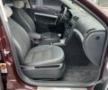 Красный Шкода Октавия, объемом двигателя 1.8 л и пробегом 143 тыс. км за 8000 $, фото 25 на Automoto.ua