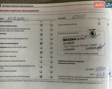 Шкода Октавия 2010 в Киеве на Automoto.ua Красный Шкода Октавия, объемом двигателя 1.8 л и пробегом 143 тыс. км за 7750 $, фото 86 на Automoto.ua