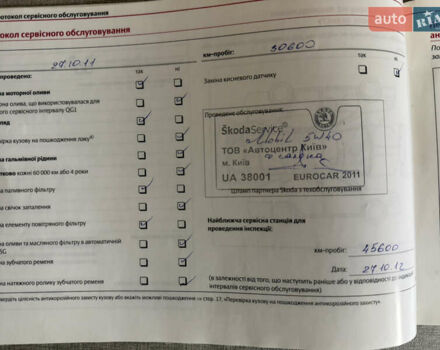 Шкода Октавия 2010 в Киеве на Automoto.ua Красный Шкода Октавия, объемом двигателя 1.8 л и пробегом 143 тыс. км за 7750 $, фото 83 на Automoto.ua