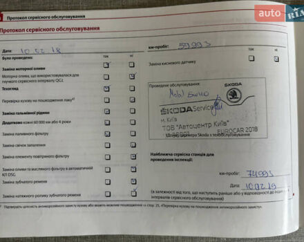 Шкода Октавия 2010 в Киеве на Automoto.ua Красный Шкода Октавия, объемом двигателя 1.8 л и пробегом 143 тыс. км за 7750 $, фото 87 на Automoto.ua