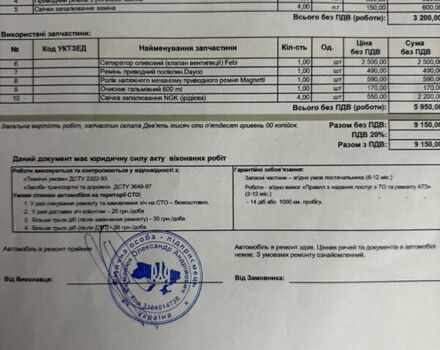 Шкода Октавия 2010 в Киеве на Automoto.ua Красный Шкода Октавия, объемом двигателя 1.8 л и пробегом 143 тыс. км за 7750 $, фото 92 на Automoto.ua