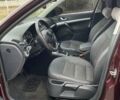 Красный Шкода Октавия, объемом двигателя 1.8 л и пробегом 143 тыс. км за 8000 $, фото 22 на Automoto.ua