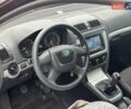 Красный Шкода Октавия, объемом двигателя 1.8 л и пробегом 168 тыс. км за 7490 $, фото 13 на Automoto.ua