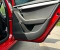 Красный Шкода Октавия, объемом двигателя 1.6 л и пробегом 188 тыс. км за 15000 $, фото 15 на Automoto.ua