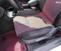 Шкода Октавия, объемом двигателя 0 л и пробегом 300 тыс. км за 4900 $, фото 7 на Automoto.ua