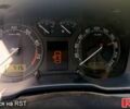 Шкода Октавия, объемом двигателя 1.6 л и пробегом 0 тыс. км за 1990 $, фото 3 на Automoto.ua