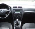 Шкода Октавия, объемом двигателя 1.6 л и пробегом 214 тыс. км за 7500 $, фото 16 на Automoto.ua