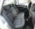 Шкода Октавия, объемом двигателя 1.8 л и пробегом 248 тыс. км за 7600 $, фото 8 на Automoto.ua