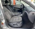 Шкода Октавия, объемом двигателя 1.8 л и пробегом 251 тыс. км за 8000 $, фото 24 на Automoto.ua