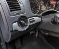 Шкода Октавия, объемом двигателя 1.97 л и пробегом 320 тыс. км за 11500 $, фото 17 на Automoto.ua