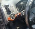 Шкода Октавия, объемом двигателя 1.8 л и пробегом 170 тыс. км за 9200 $, фото 12 на Automoto.ua