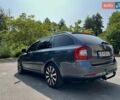 Шкода Октавия, объемом двигателя 1.8 л и пробегом 215 тыс. км за 8000 $, фото 10 на Automoto.ua