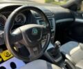 Шкода Октавия, объемом двигателя 2 л и пробегом 196 тыс. км за 13450 $, фото 17 на Automoto.ua