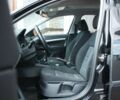 Шкода Октавия, объемом двигателя 1.6 л и пробегом 236 тыс. км за 9500 $, фото 11 на Automoto.ua