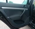 Шкода Октавия, объемом двигателя 0 л и пробегом 245 тыс. км за 7800 $, фото 16 на Automoto.ua