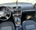 Шкода Октавия, объемом двигателя 1.99 л и пробегом 326 тыс. км за 10200 $, фото 1 на Automoto.ua