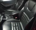 Шкода Октавия, объемом двигателя 1.6 л и пробегом 244 тыс. км за 12700 $, фото 2 на Automoto.ua