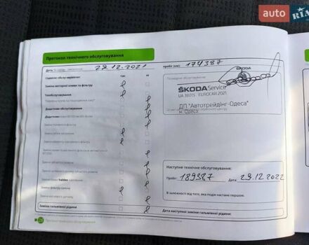 Шкода Октавия, объемом двигателя 1.4 л и пробегом 180 тыс. км за 11700 $, фото 35 на Automoto.ua