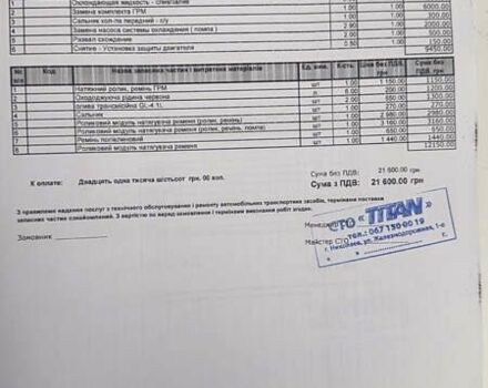 Шкода Октавия, объемом двигателя 1.4 л и пробегом 227 тыс. км за 13500 $, фото 28 на Automoto.ua