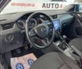 Шкода Октавия, объемом двигателя 1.6 л и пробегом 224 тыс. км за 14450 $, фото 5 на Automoto.ua